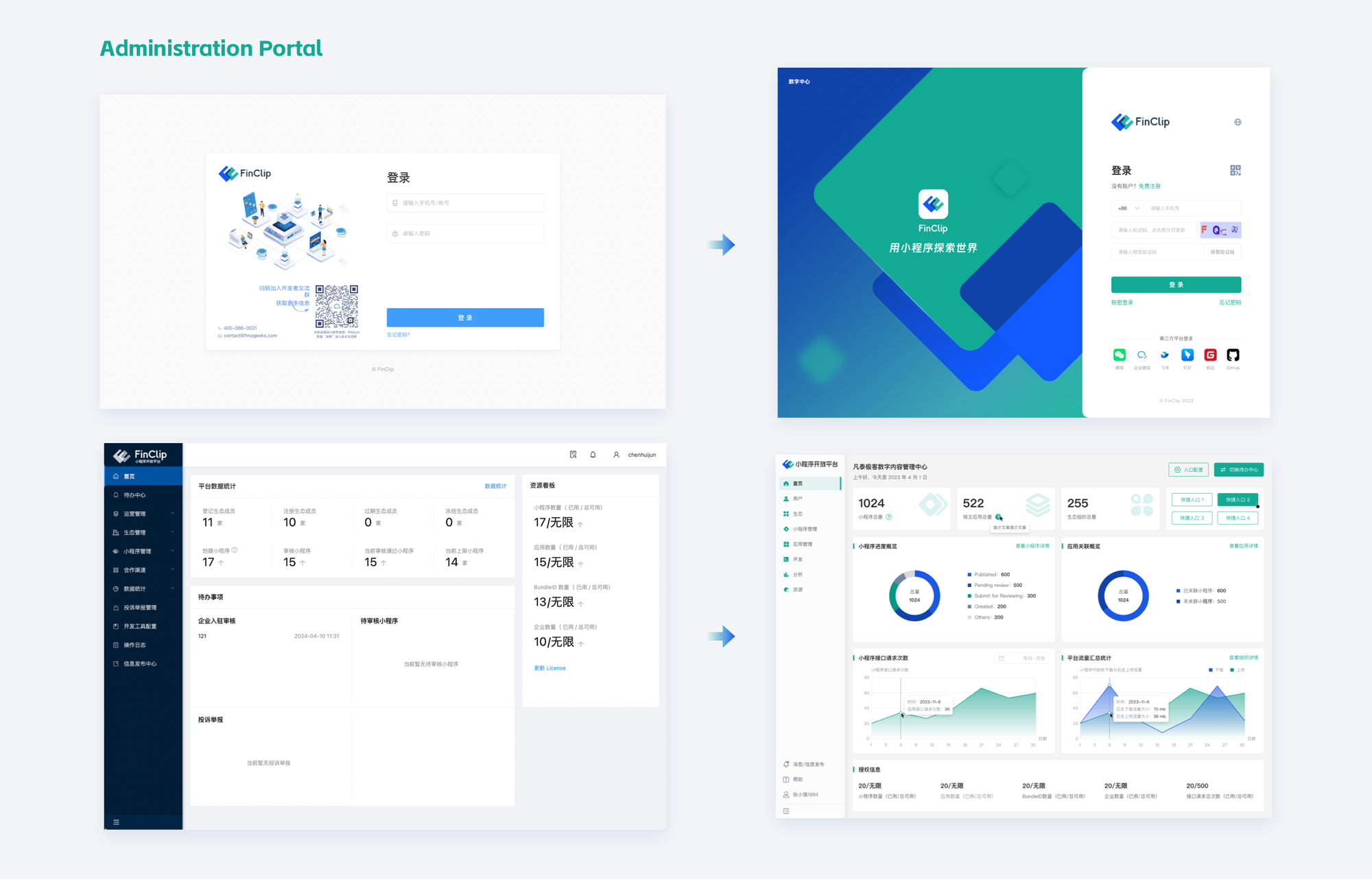 FinClip Cloud officially launched