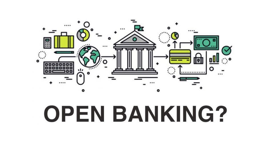 The Evolution and Impact of Open Banking